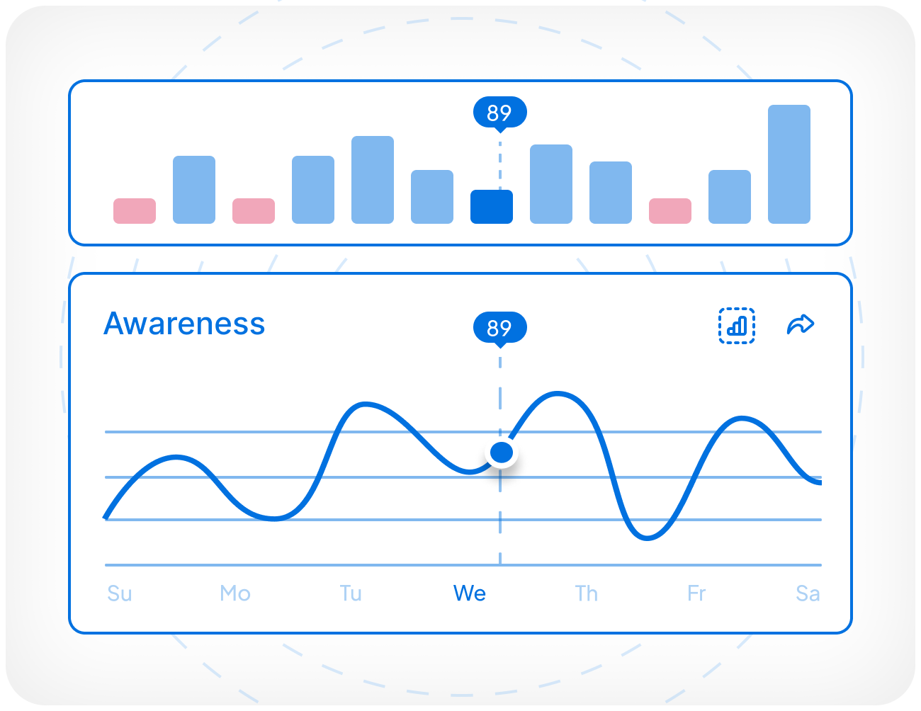 Analytics